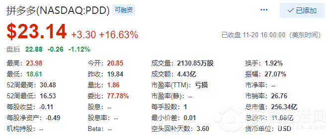 DƬ2.png
