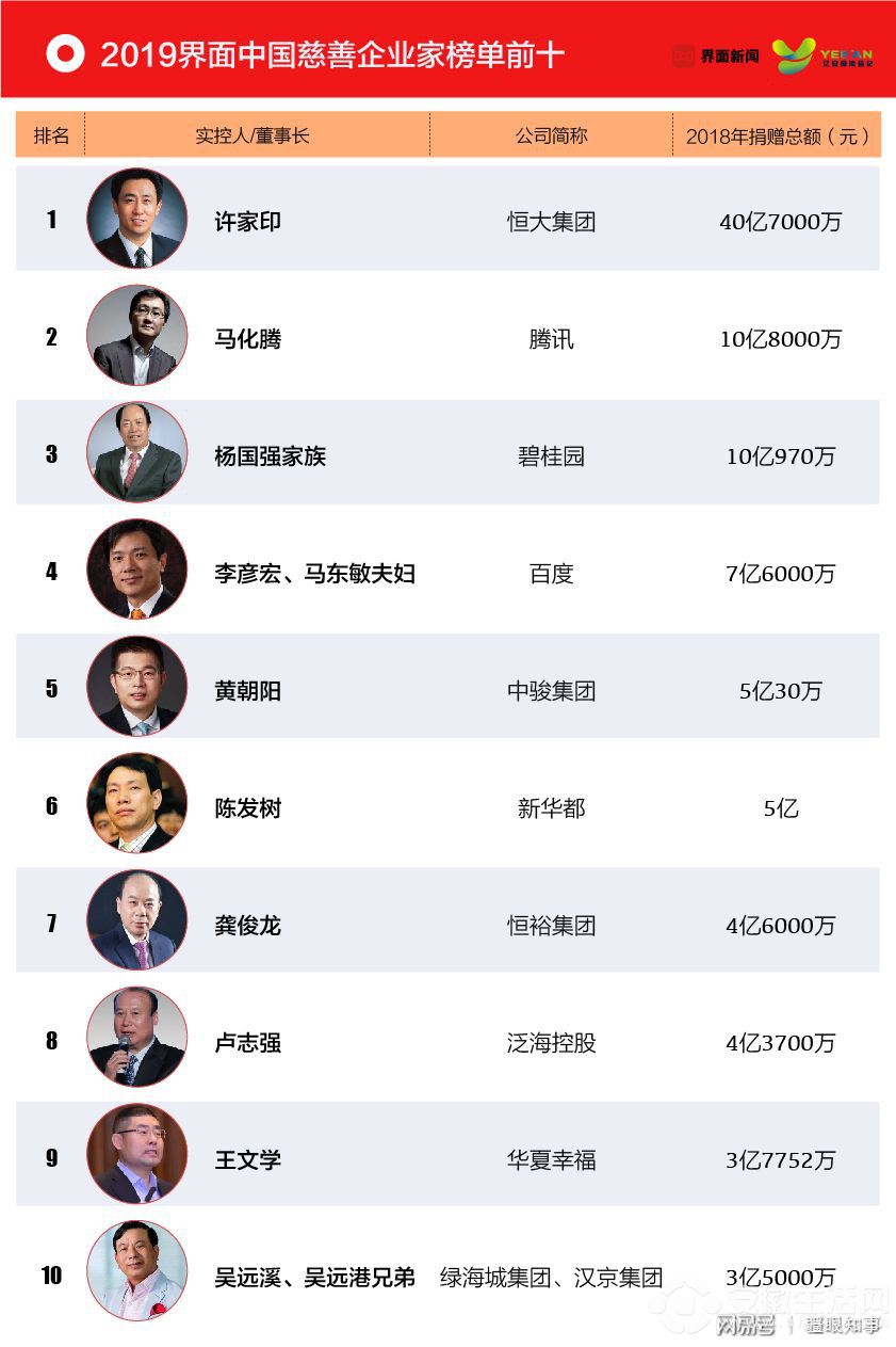 2019%2F04%2F17%2F53873359e469498b9ca5d2a3eb12fb5d.jpeg